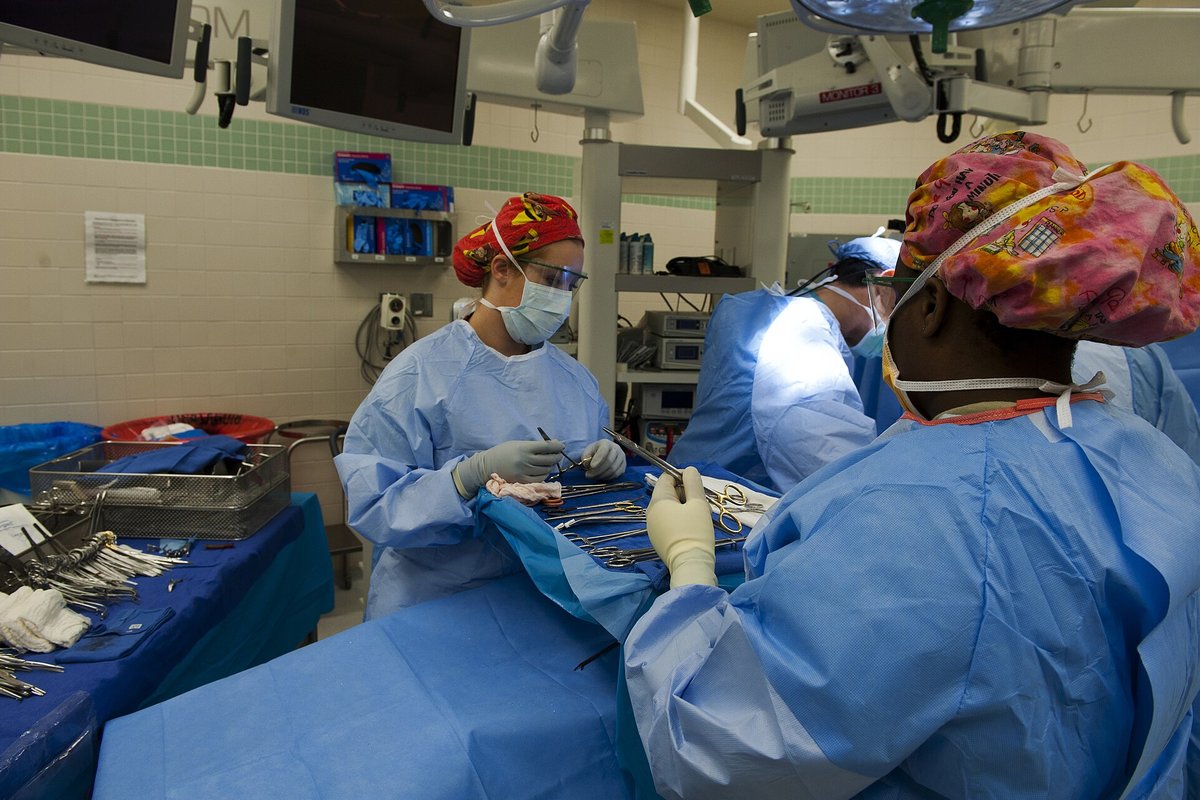 TOT — Stress Urinary Incontinence Surgery